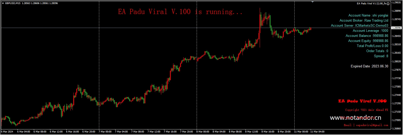 EA Padu Viral V1 (1).00_fix