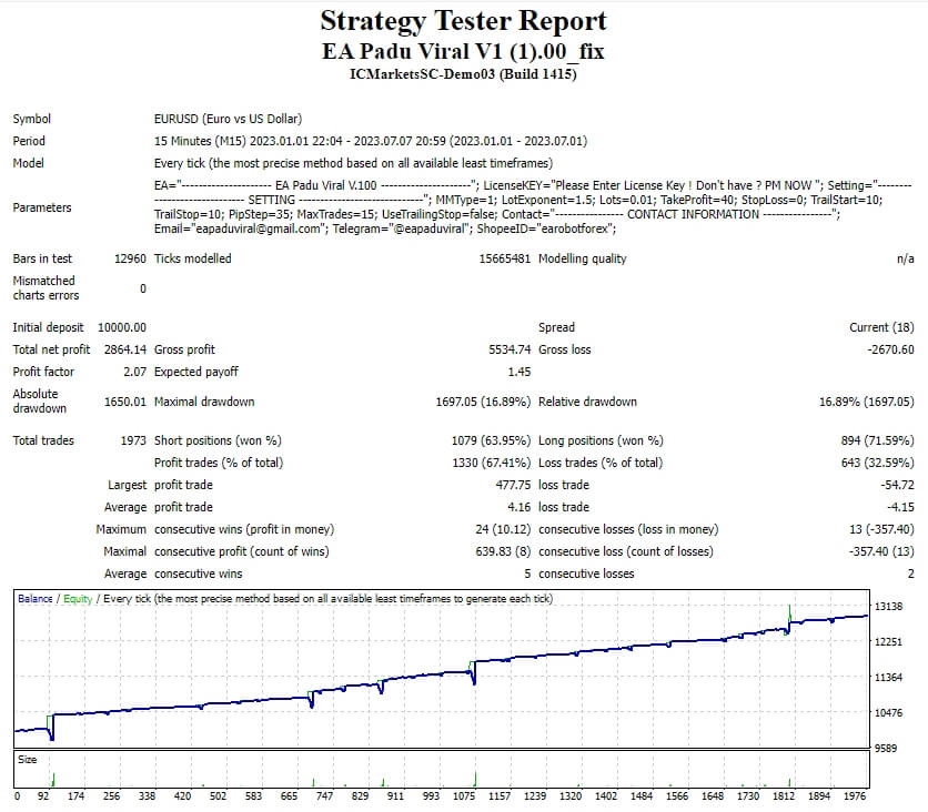 EA Padu Viral V1 (1).00_fix