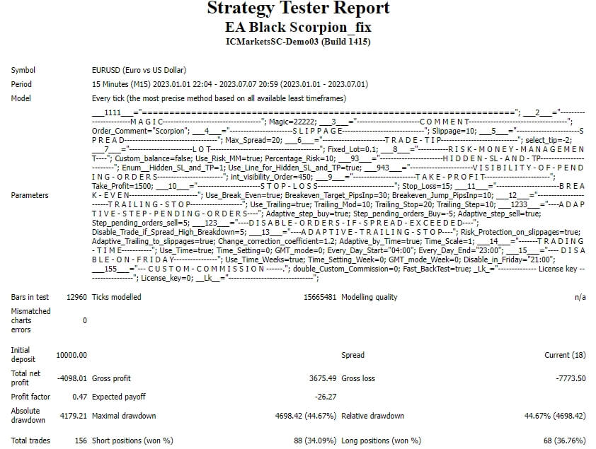 EA Black Scorpion_fix