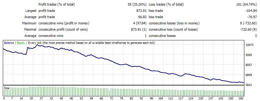 EA Black Scorpion_fix