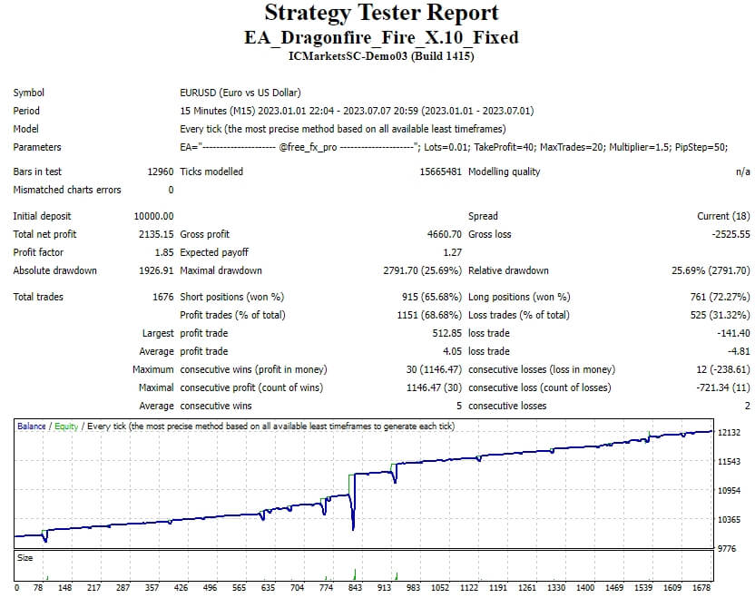 EA_Dragonfire_Fire_X.10_Fixed