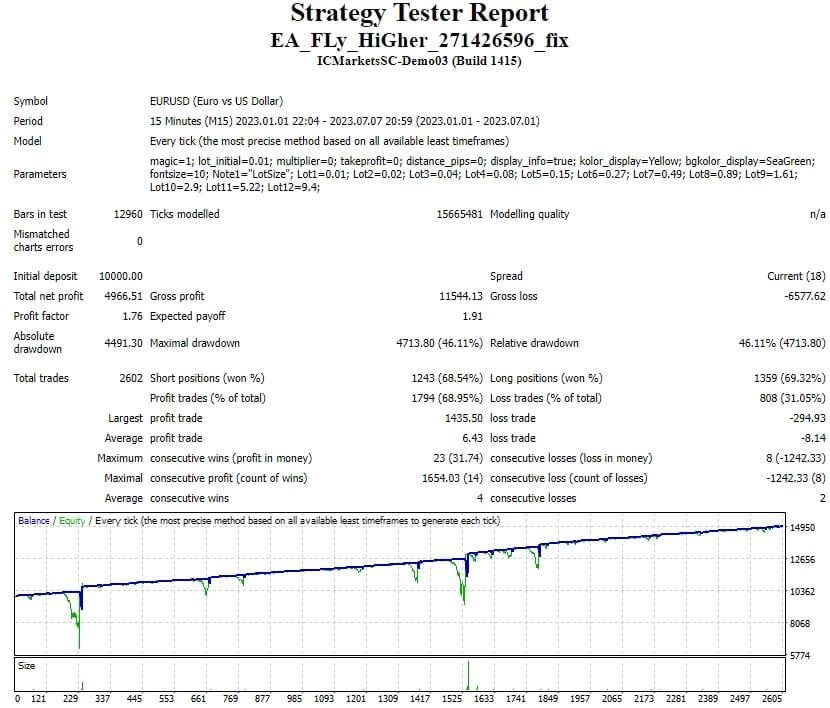 EA_FLy_HiGher_271426596_fix