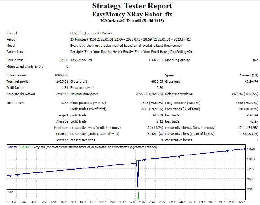 EasyMoney XRay Robot_fix
