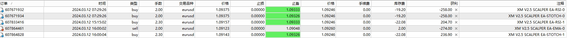 XM V2.5 EA - oboks Lic. #429