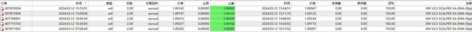 XM V2.5 EA - oboks Lic. #429