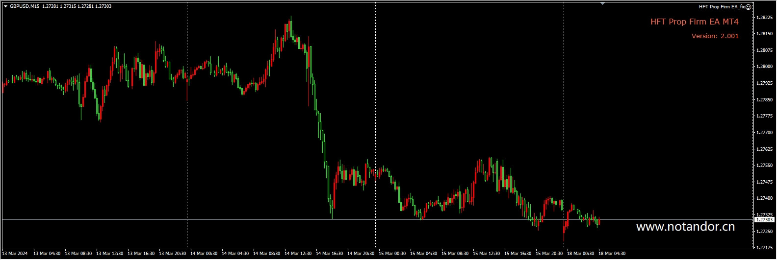 HFT Prop Firm EA_fix