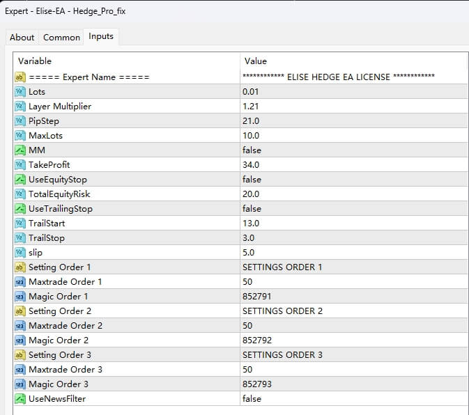 Elise-EA - Hedge_Pro_fix
