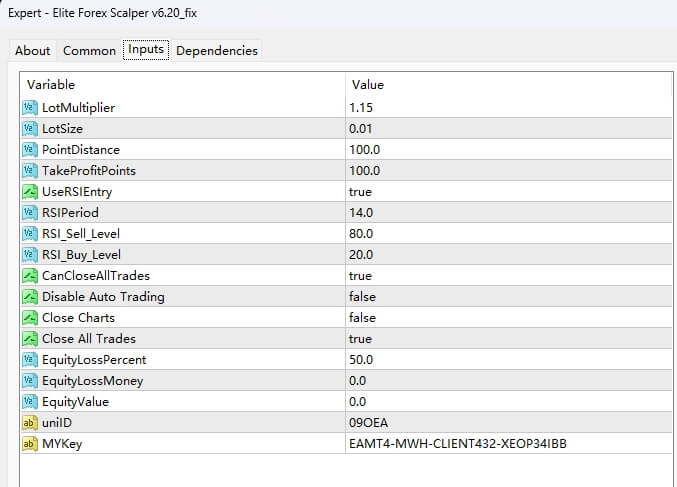 Elite Forex Scalper v6.20_fix