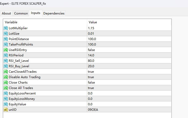 ELITE FOREX SCALPER_fix