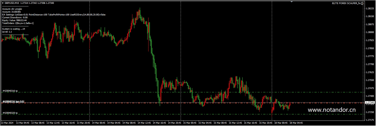ELITE FOREX SCALPER_fix