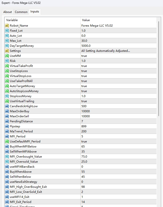 Forex Mega-LLC V5.02