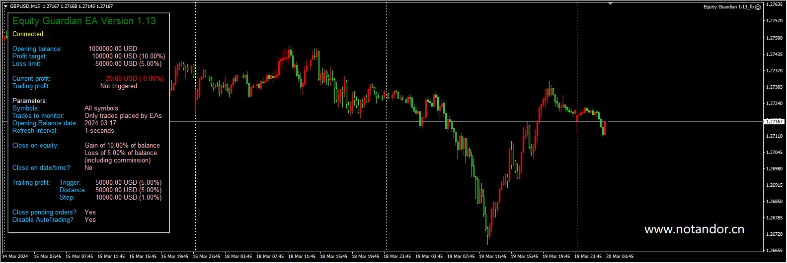 Equity Guardian 1.13_fix
