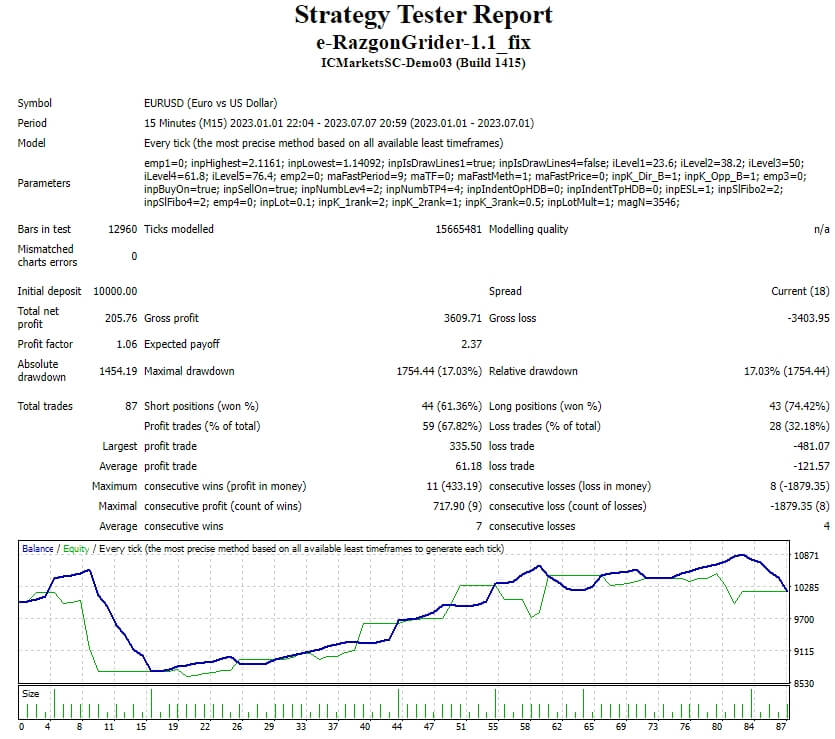 e-RazgonGrider-1.1_fix