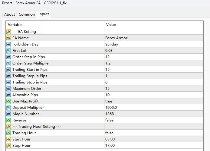 Forex Armor EA – GBPJPY H1_fix