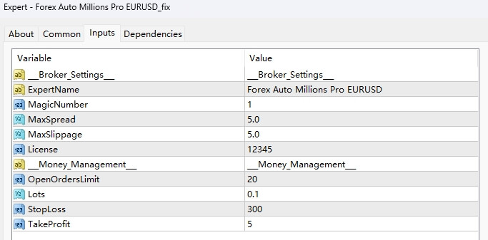 Forex Auto Millions Pro EURUSD_fix