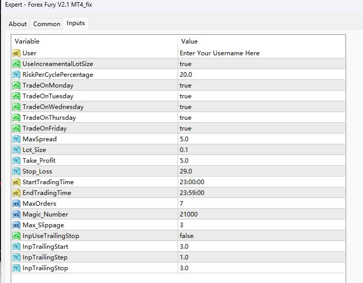 Forex Fury V2.1 MT4_fix