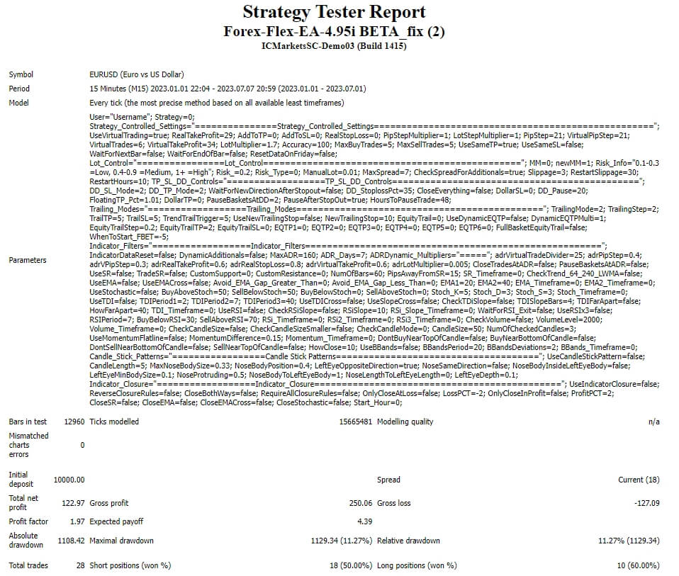 Forex-Flex-EA-4.95i BETA_fix