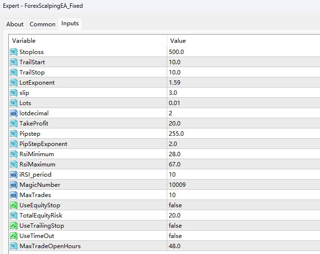 ForexScalpingEA_Fixed