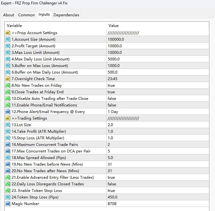 FRZ Prop Firm Challenger v4 Fix
