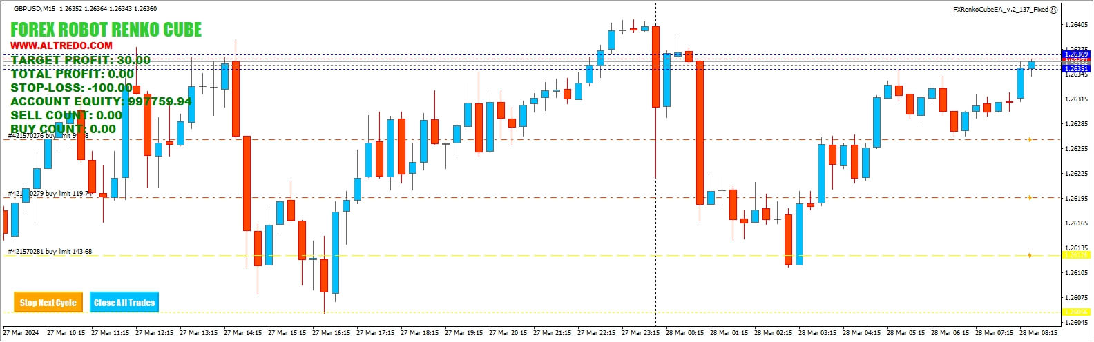 FXRenkoCubeEA_v.2_137_Fixed
