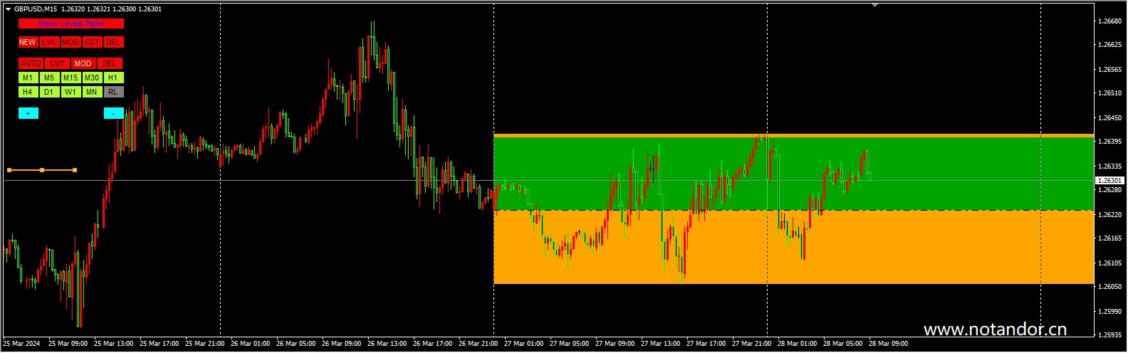 Gann_Zone_Pro_Skl_fix
