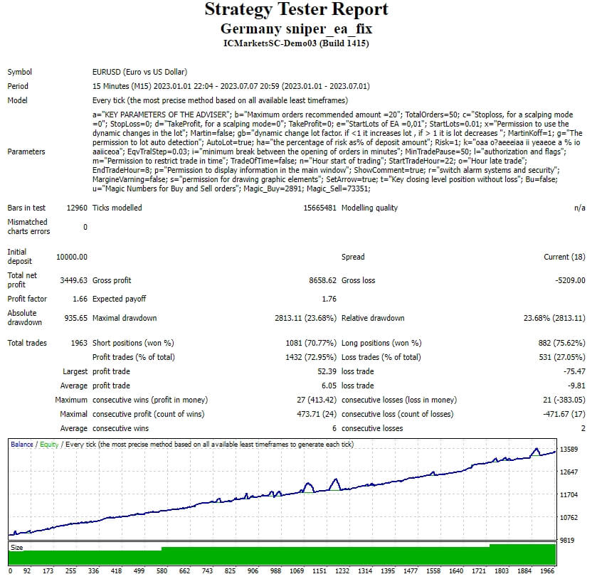 Germany sniper_ea_fix