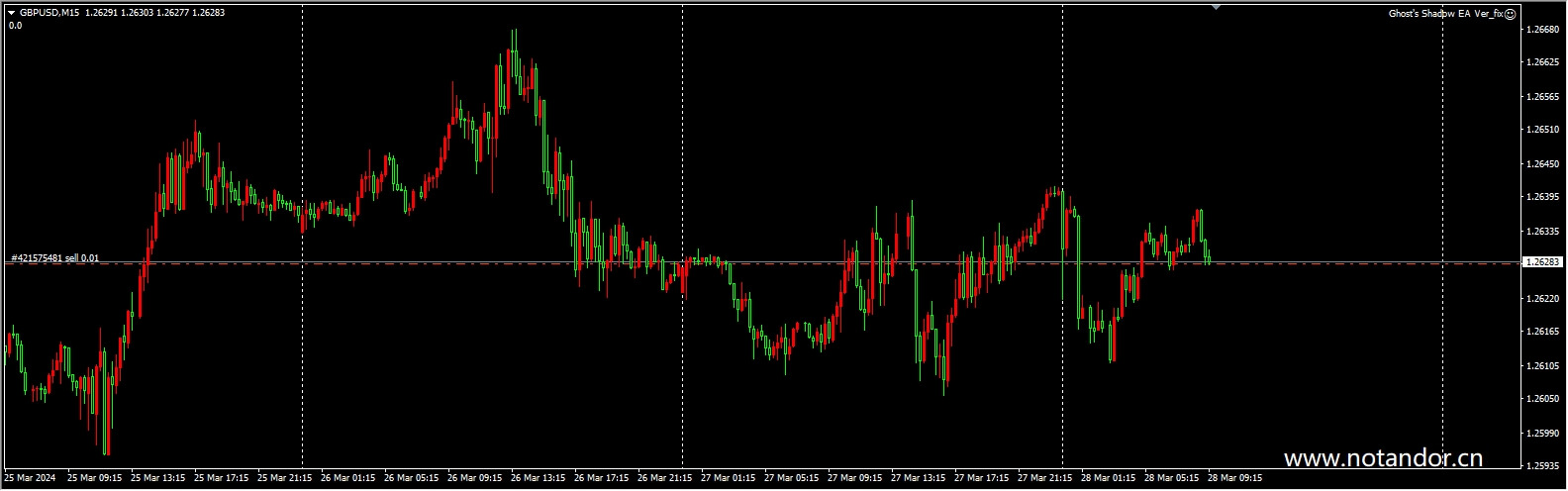 Ghost's Shadow EA Ver_fix
