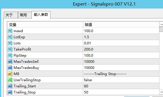 Signalspro 007 V12.1