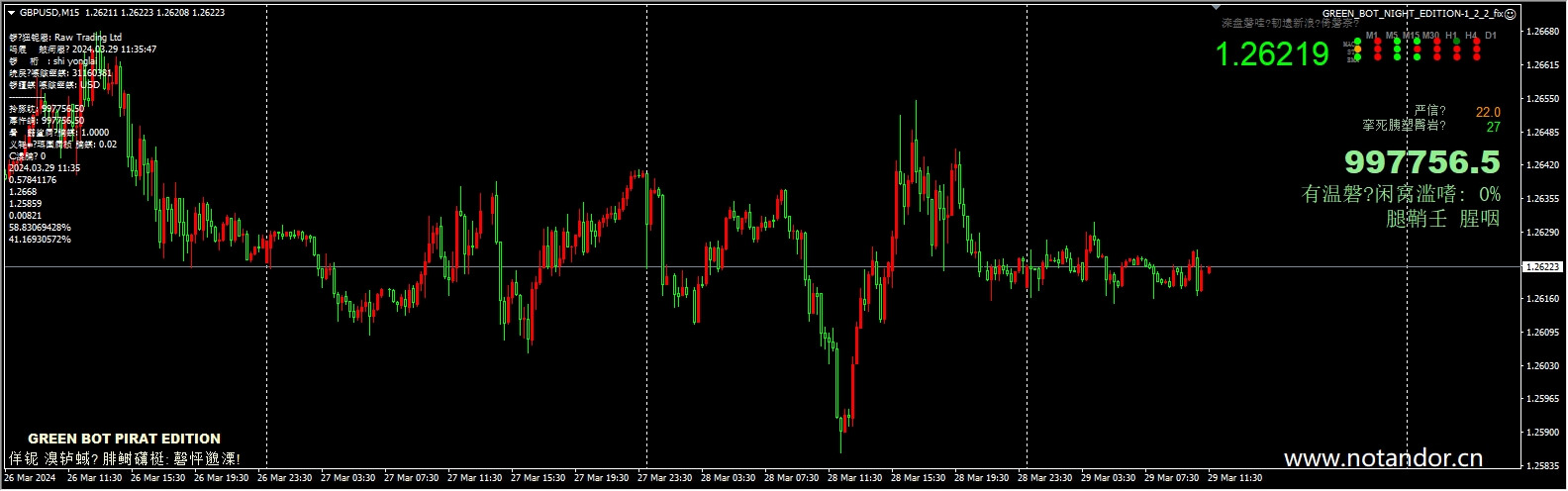 GREEN_BOT_NIGHT_EDITION-1_2_2_fix