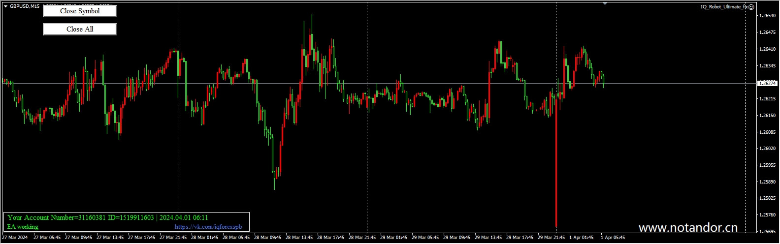 IQ_Robot_Ultimate_fix
