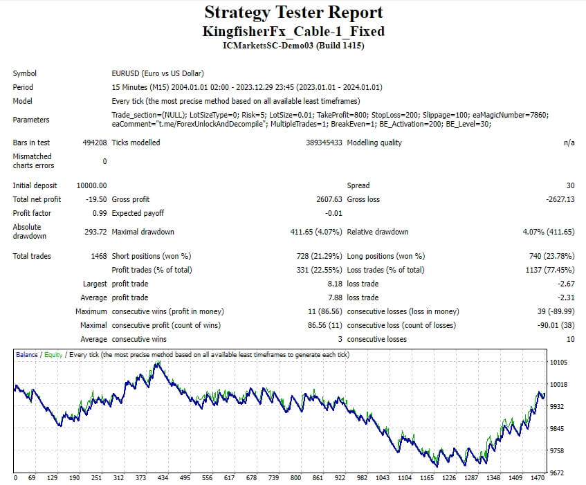 KingfisherFx_Cable-1_Fixed