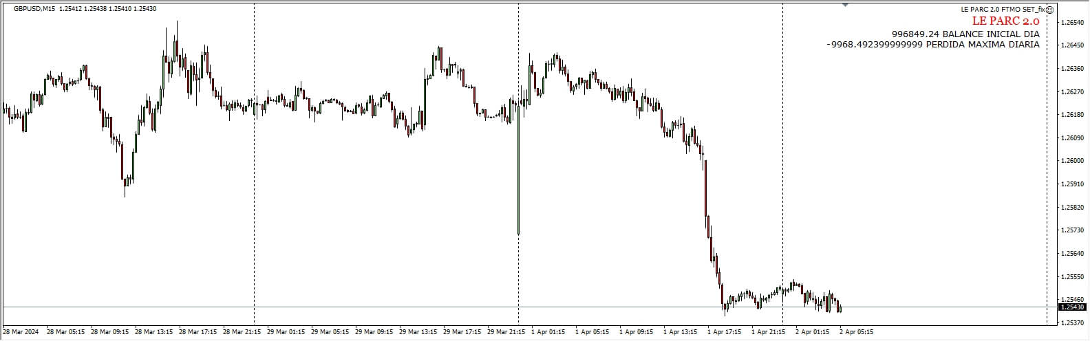 LE PARC 2.0 FTMO SET_fix