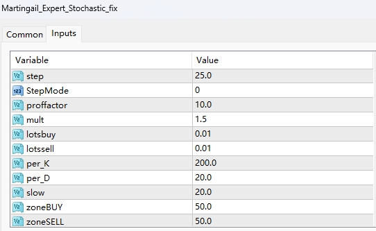 Martingail_Expert_Stochastic_fix