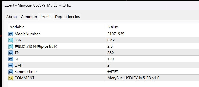 MarySue_USDJPY_M5_EB_v1.0_fix
