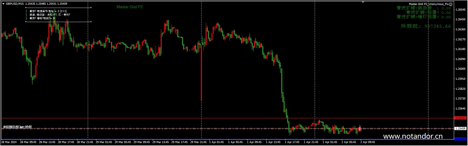 Master Grid P2_Unonymous_Fix