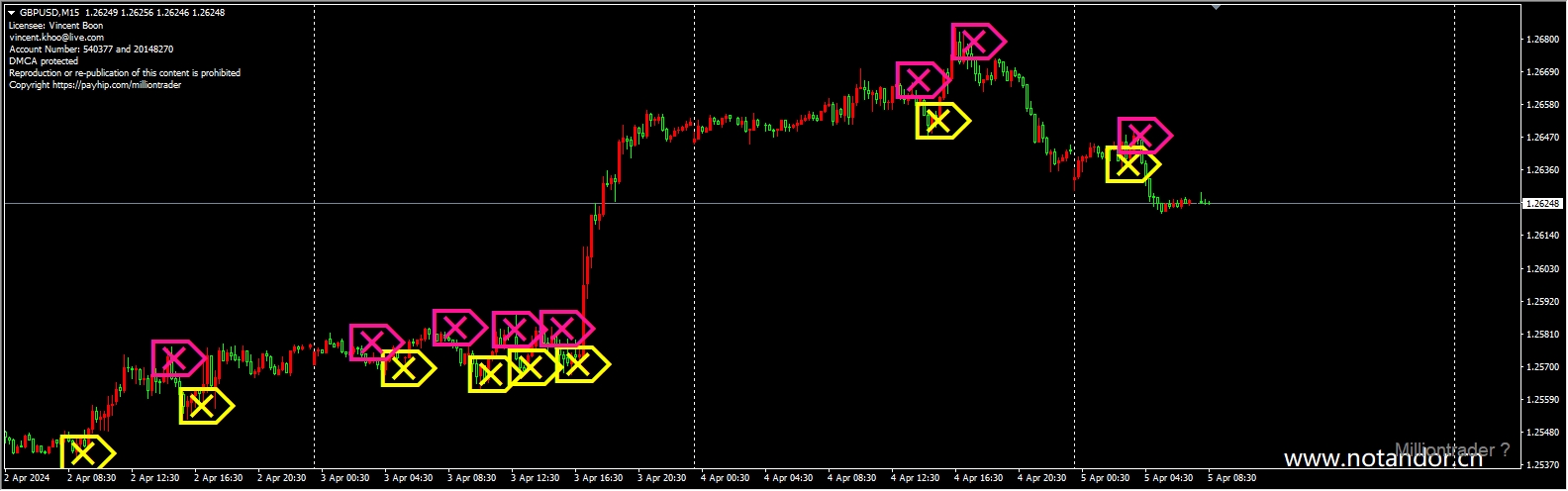 ! MILLIONTRADE_fix – Copy