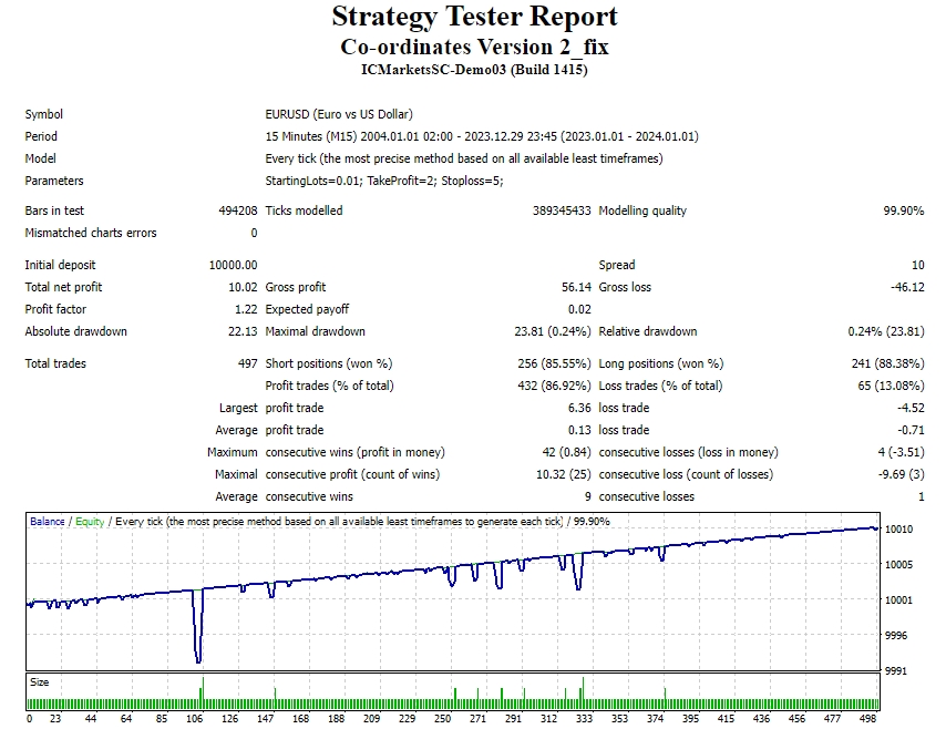 Co-ordinates Version 2_fix