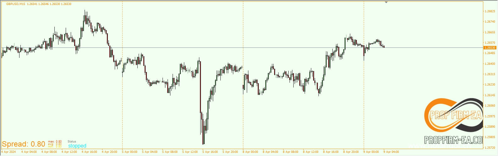 45K 17072716 Propfirm-ea.com