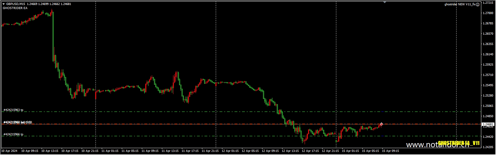 ghostrider NEW V11_fix