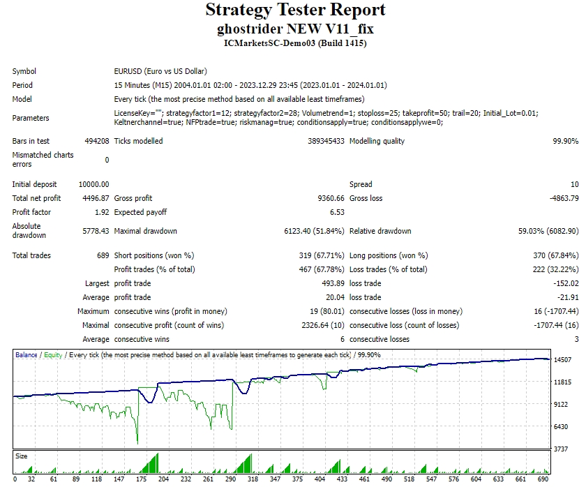 ghostrider NEW V11_fix