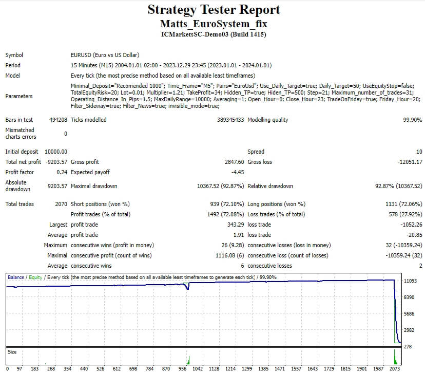 Matts_EuroSystem_fix