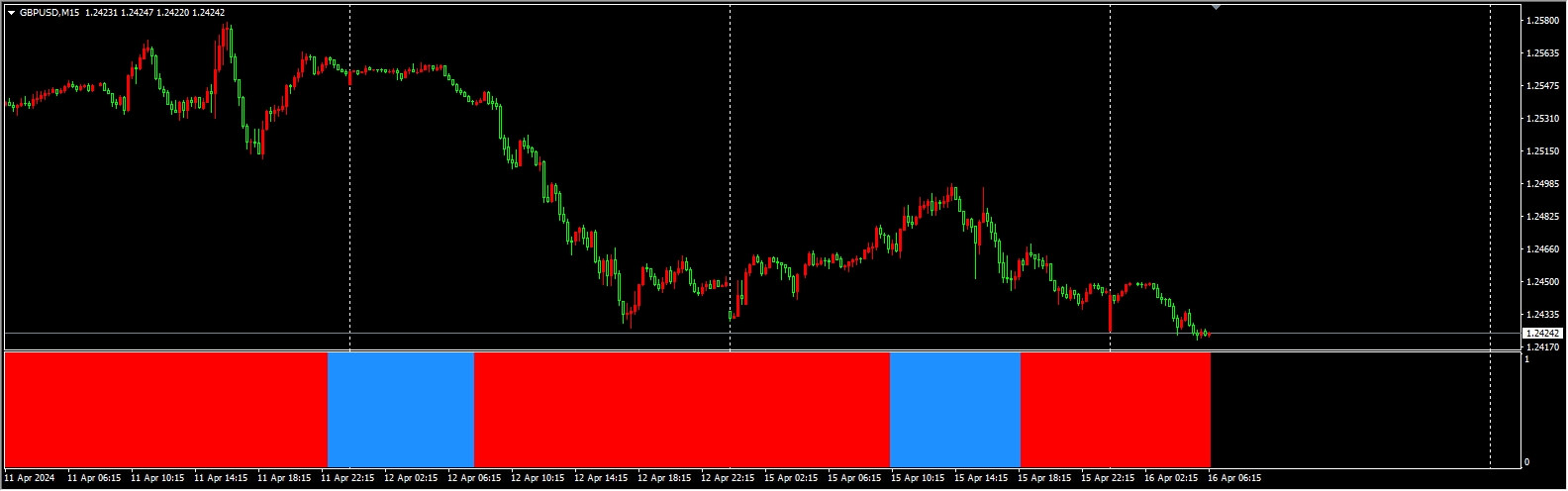 My Secret Histogram_fix