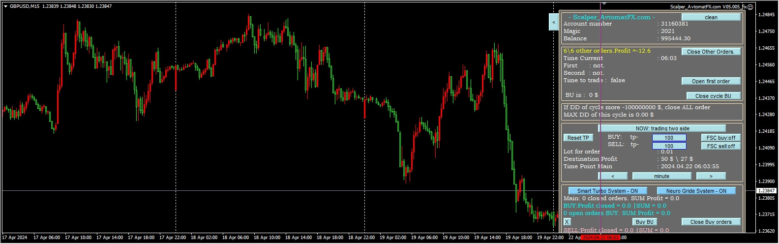 Scalper_AvtomatFX.com V05.005_fix