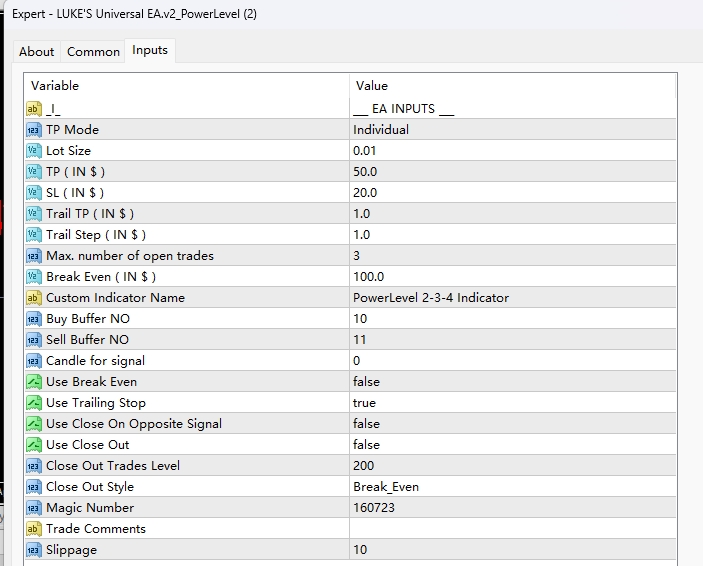 LUKE’S Universal EA.v2_PowerLevel
