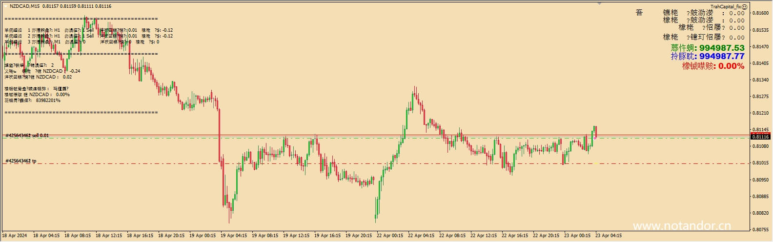 TrahCapital_fix