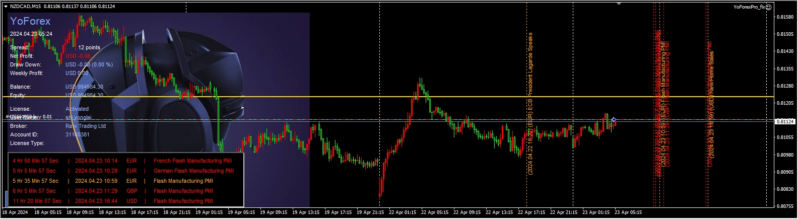YoForexPro_fix