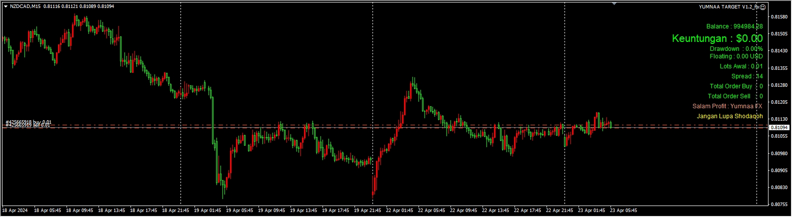 YUMNAA TARGET V1.2_fix
