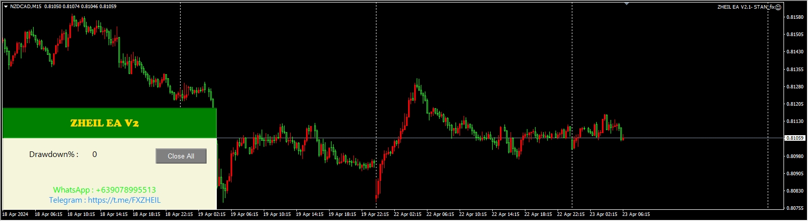 ZHEIL EA V2.1- STAN_fix