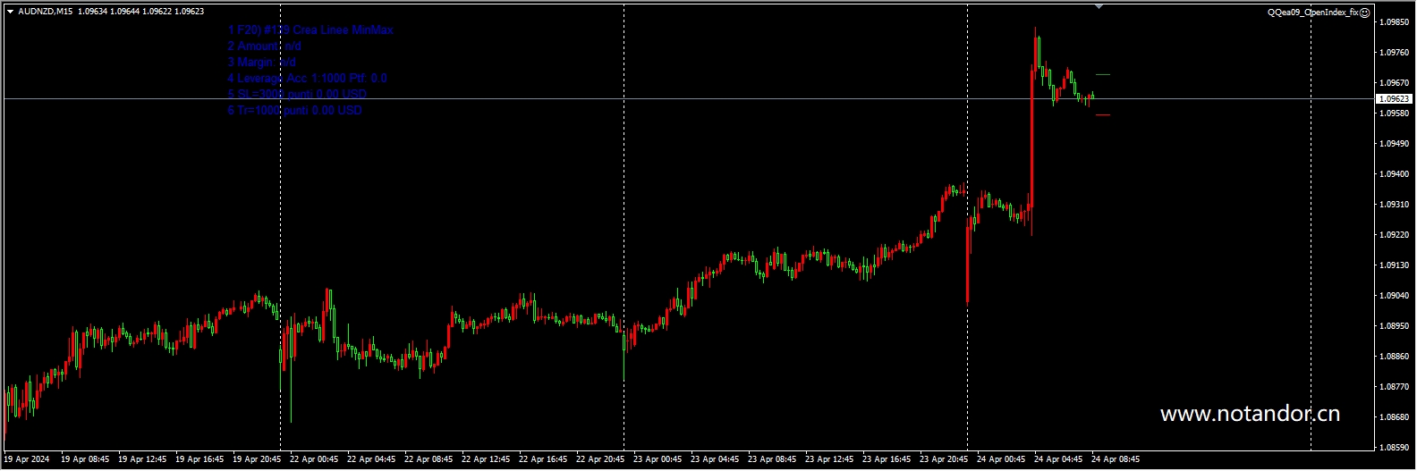 QQea09_OpenIndex_fix
