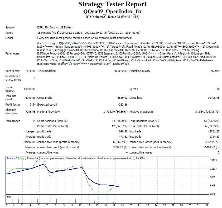 QQea09_OpenIndex_fix